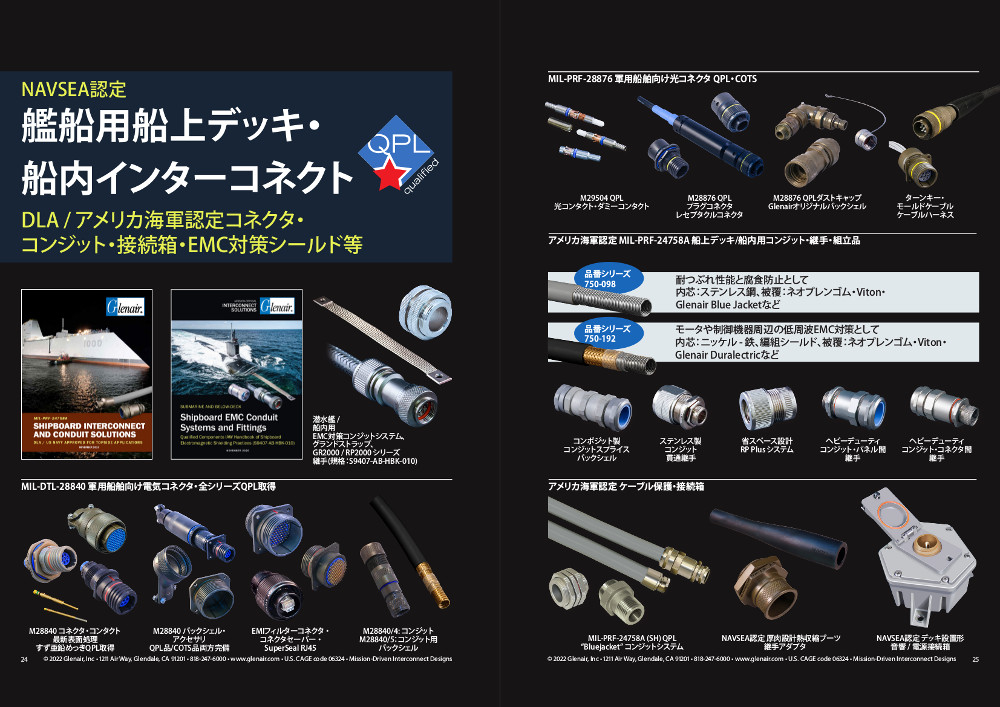 艦船用船上デッキ・船内インターコネクト