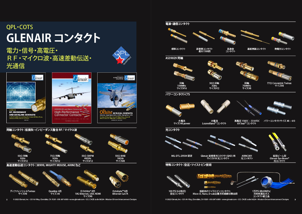 GLENAIR コンタクト