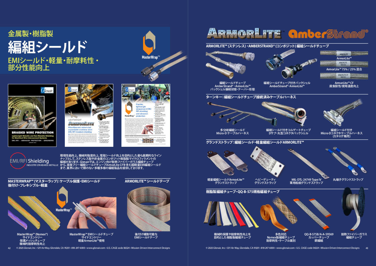 編組シールド
