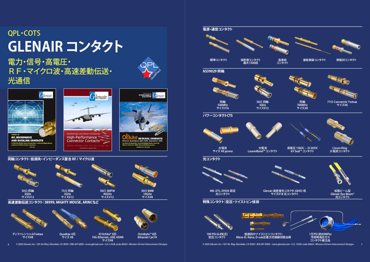 GLENAIR コンタクト