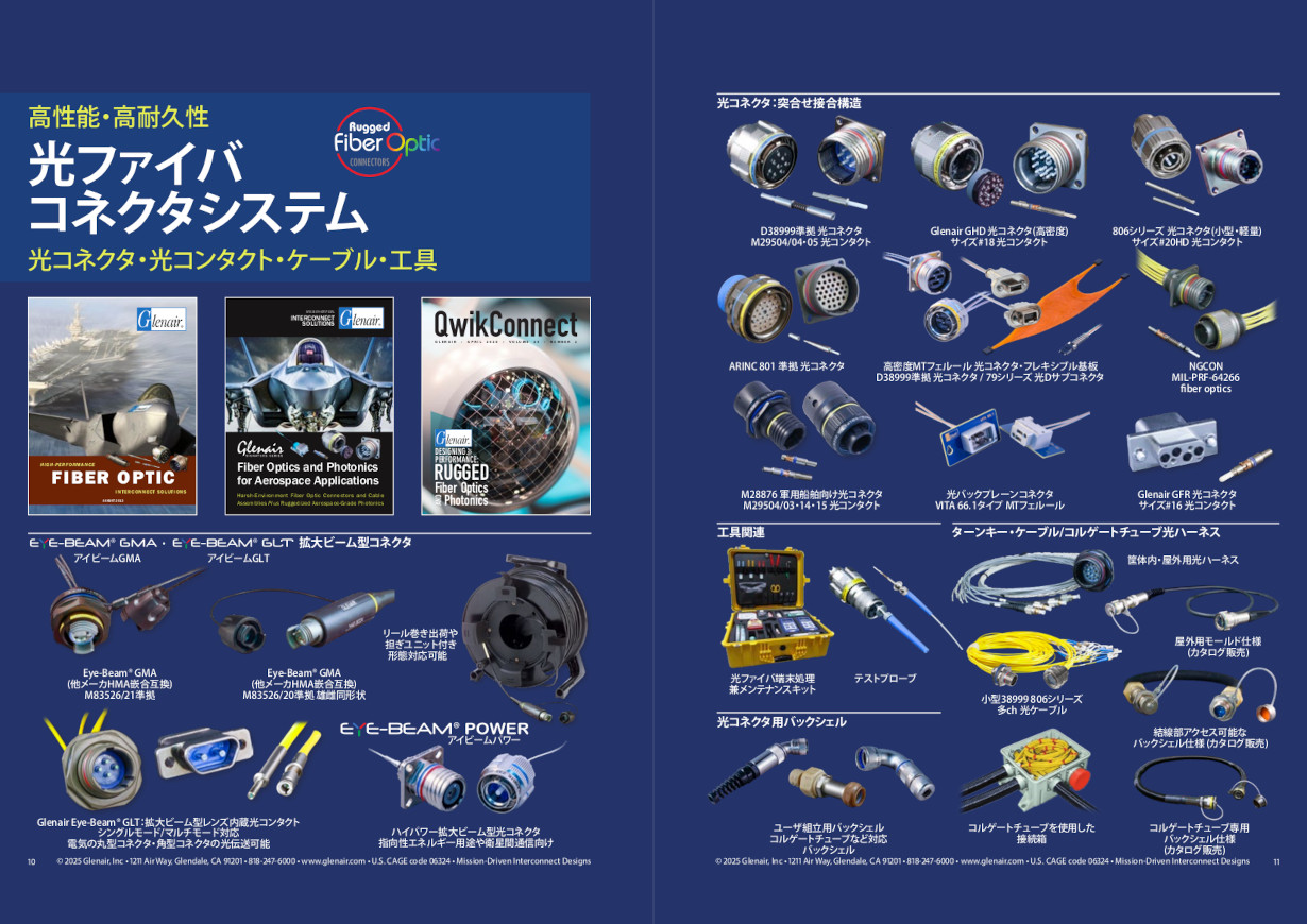 光ファイバコネクタシステム