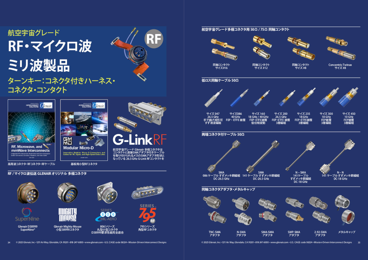 RF・マイクロ波 ミリ波製品