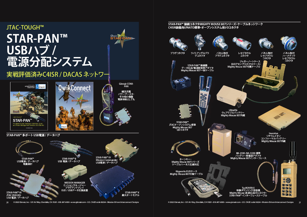 STAR-PAN™ USBハブ / 電源分配システム