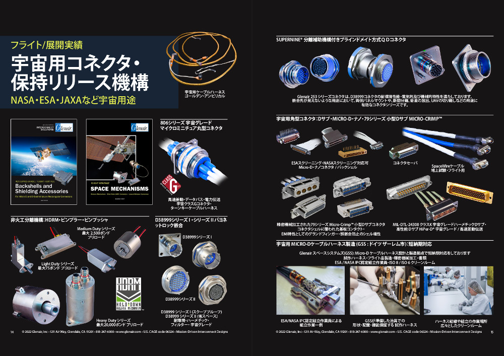 宇宙用コネクタ・保持リリース機構